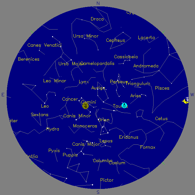 Sky Chart