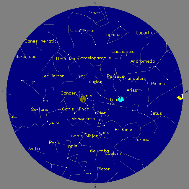 Sky Chart