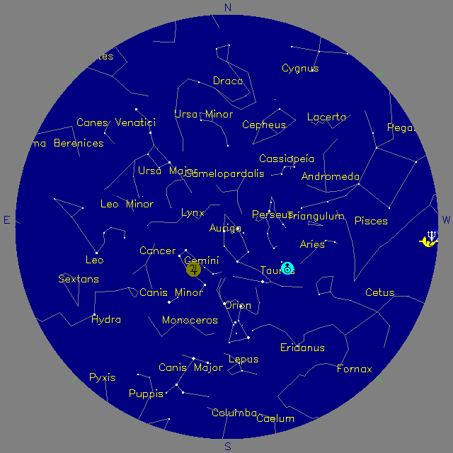 Sky Chart