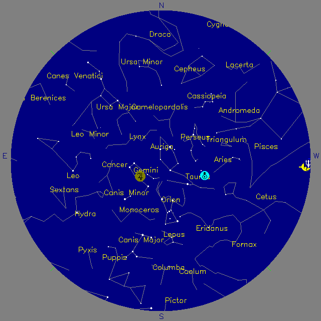 Sky Chart