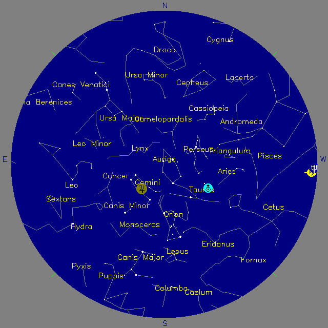 Sky Chart
