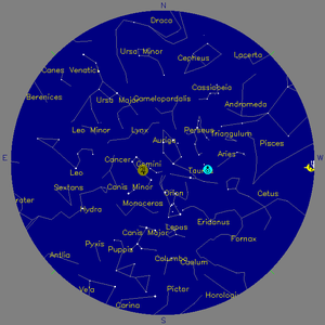 Sky Chart - click to enlarge