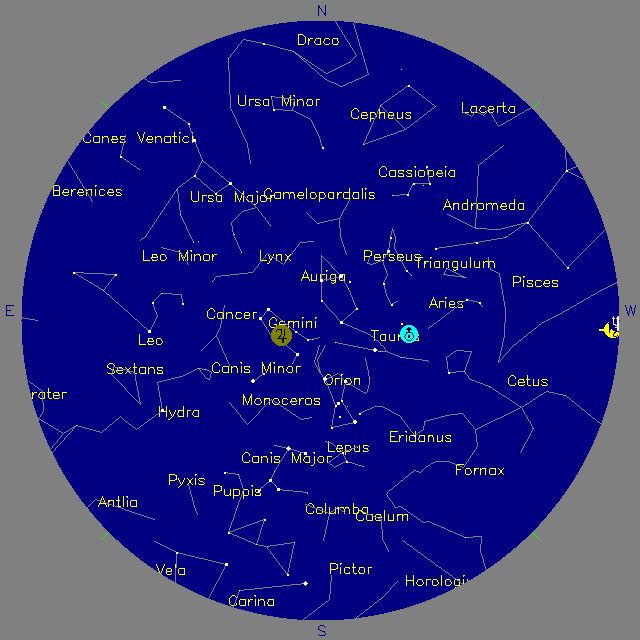 Sky Chart