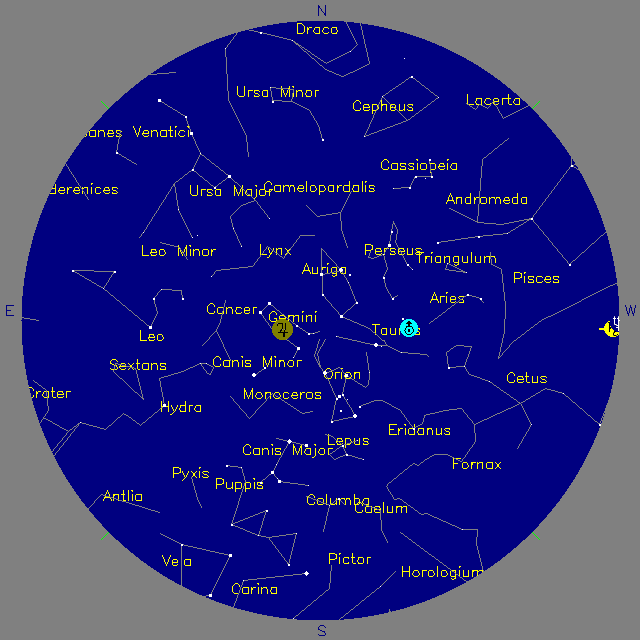 Sky Chart