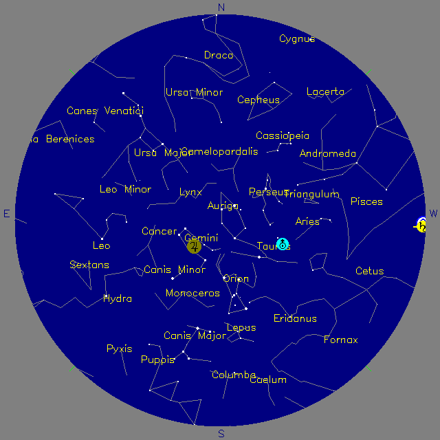 Sky Chart
