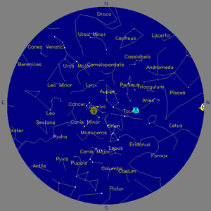 Sky Chart - click to enlarge