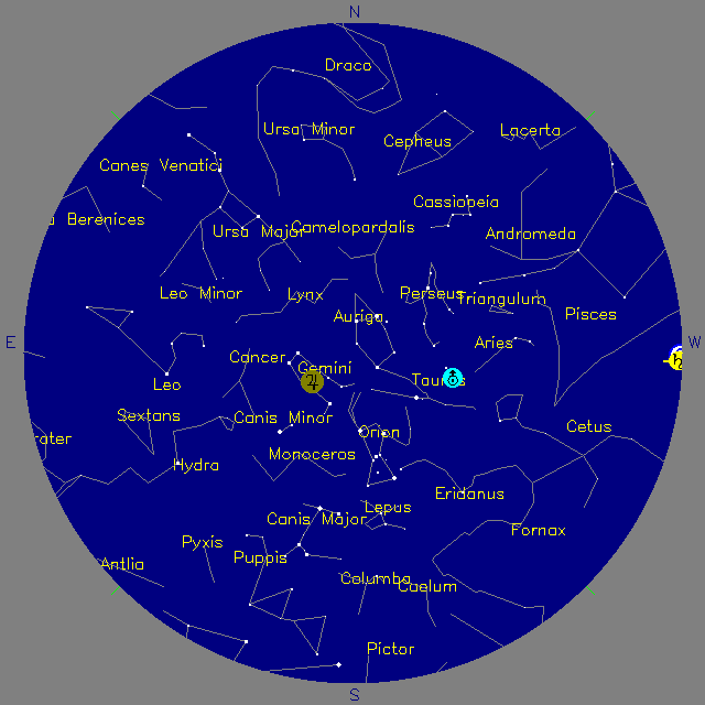 Sky Chart