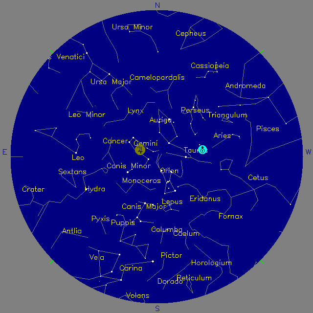 Sky Chart