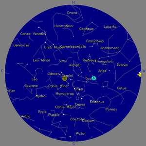 Sky Chart - click to enlarge