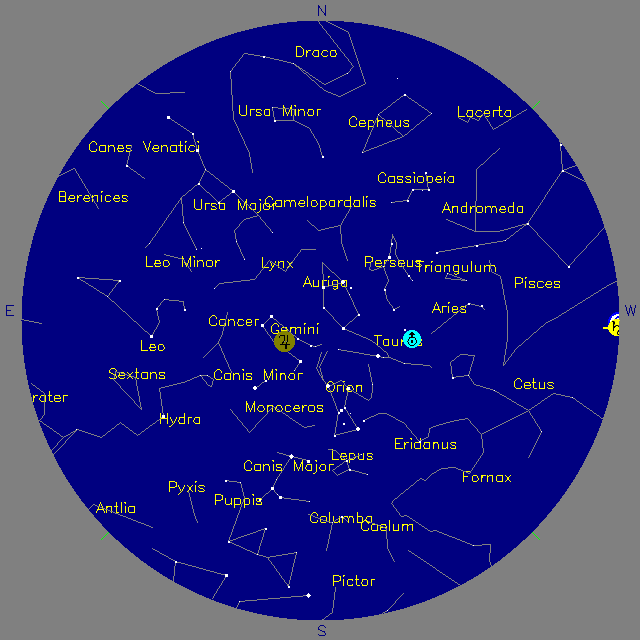 Sky Chart