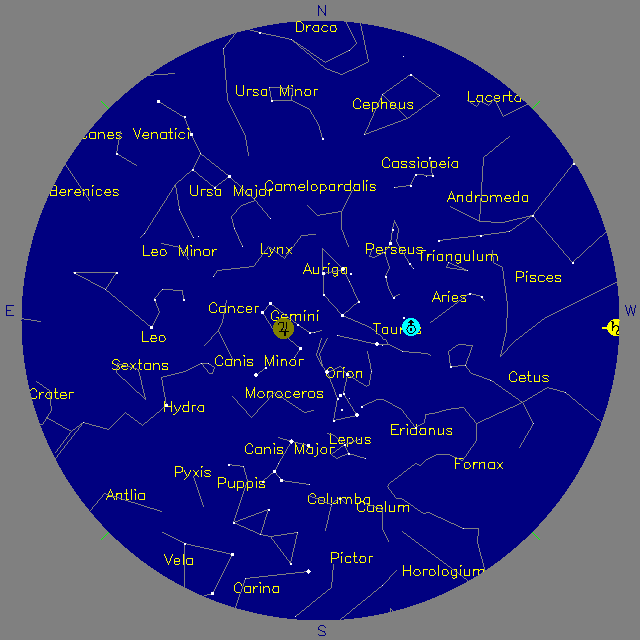 Sky Chart