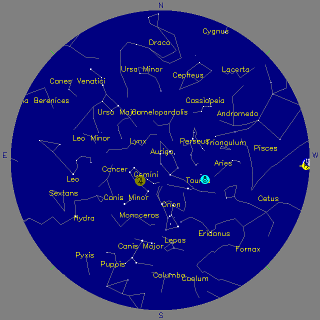 Sky Chart