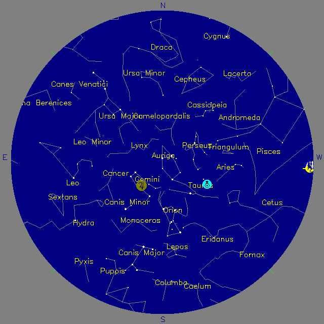 Sky Chart