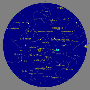 Sky Chart - click to enlarge