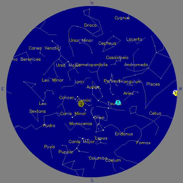 Sky Chart