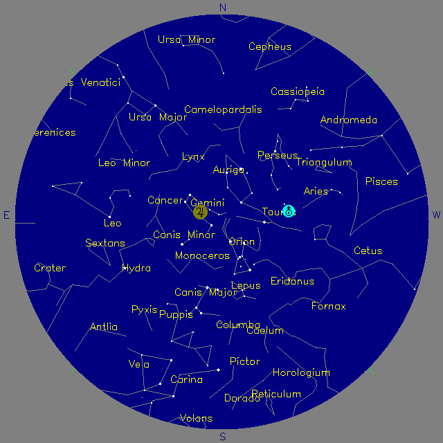 Sky Chart