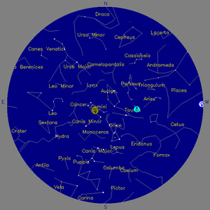 Sky Chart - click to enlarge