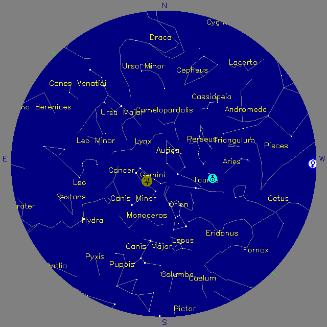 Sky Chart