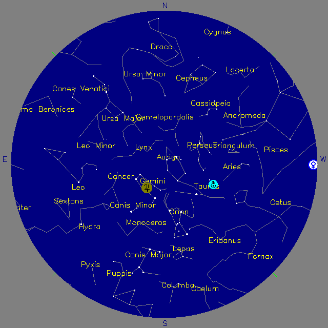 Sky Chart