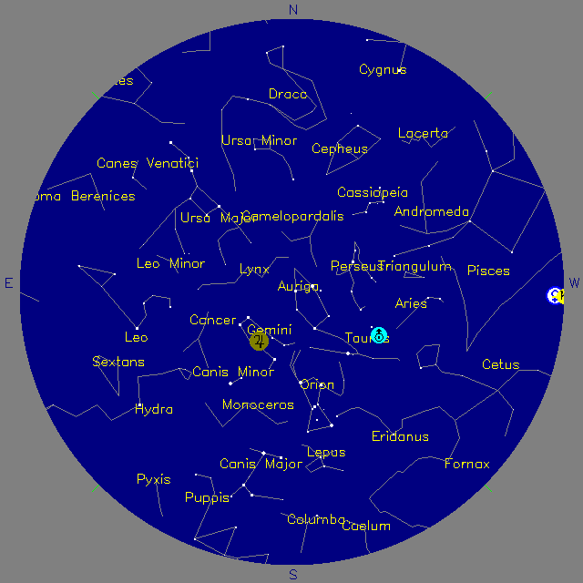 Sky Chart
