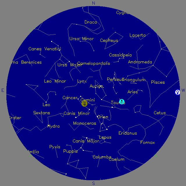 Sky Chart
