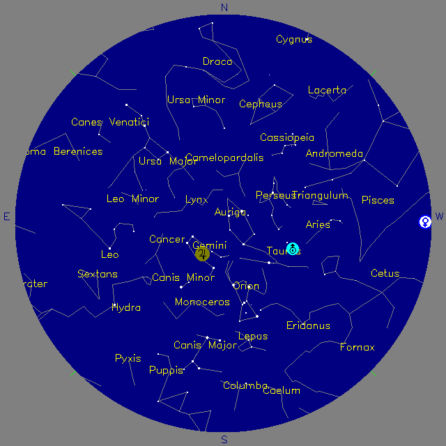 Sky Chart
