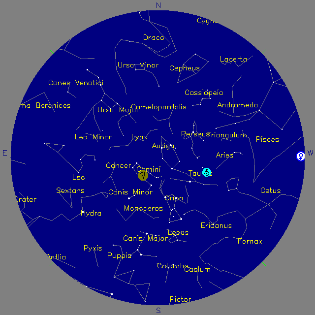 Sky Chart