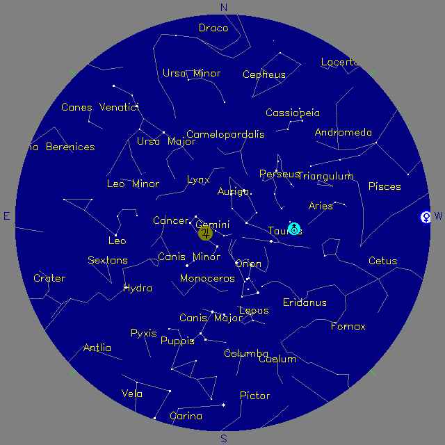 Sky Chart