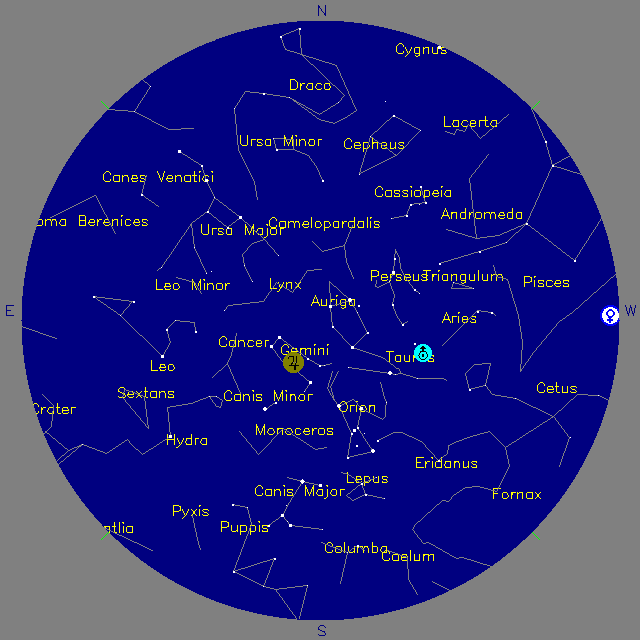 Sky Chart