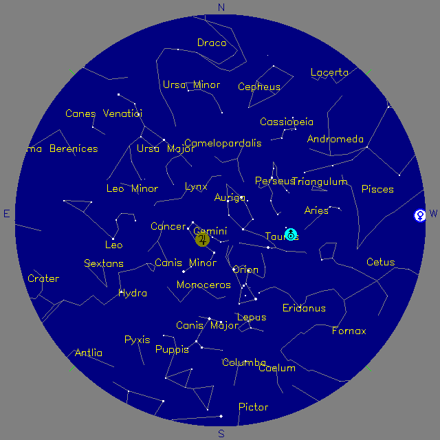 Sky Chart