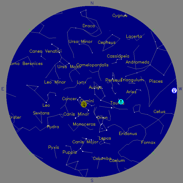 Sky Chart