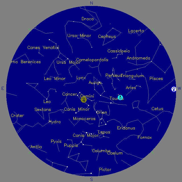 Sky Chart