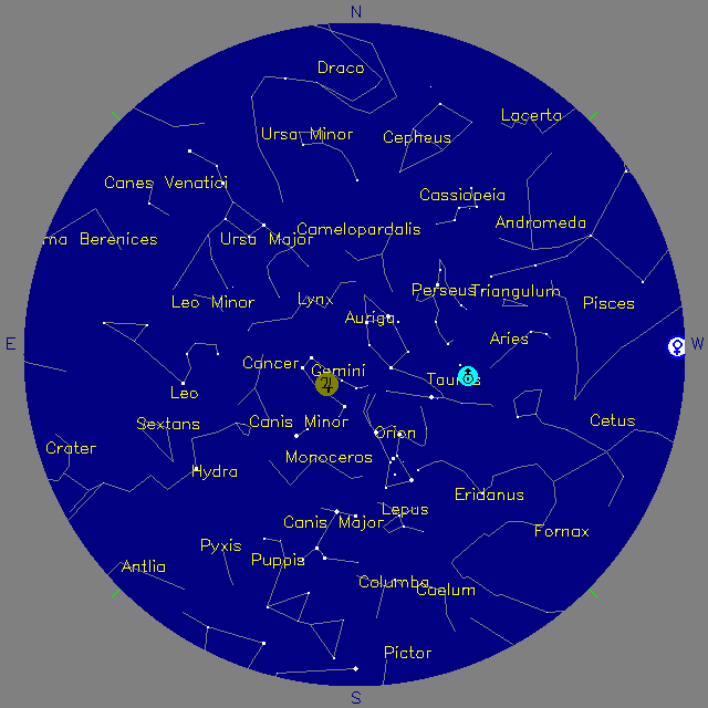 Sky Chart