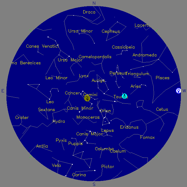 Sky Chart