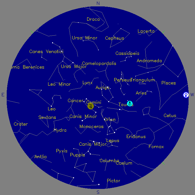 Sky Chart