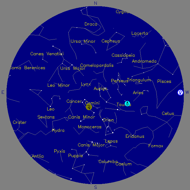 Sky Chart