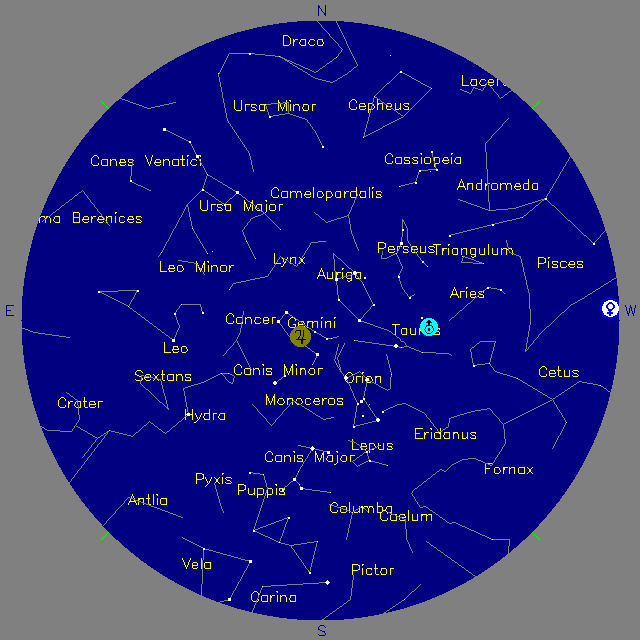 Sky Chart
