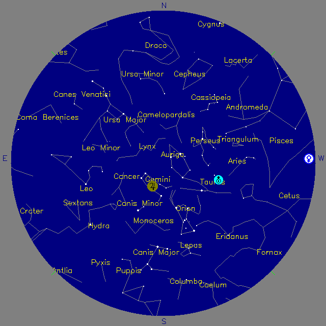 Sky Chart