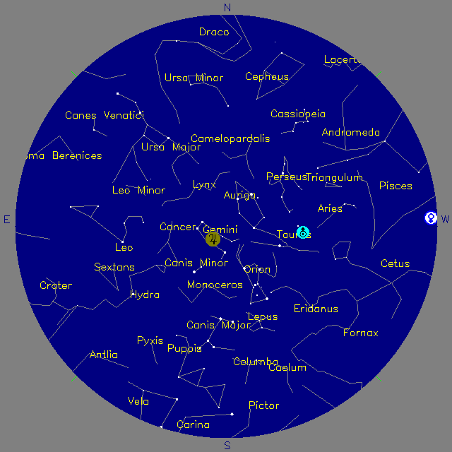 Sky Chart