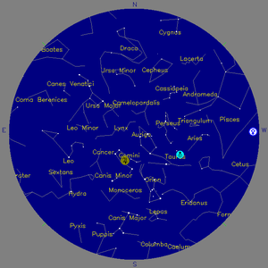 Sky Chart - click to enlarge