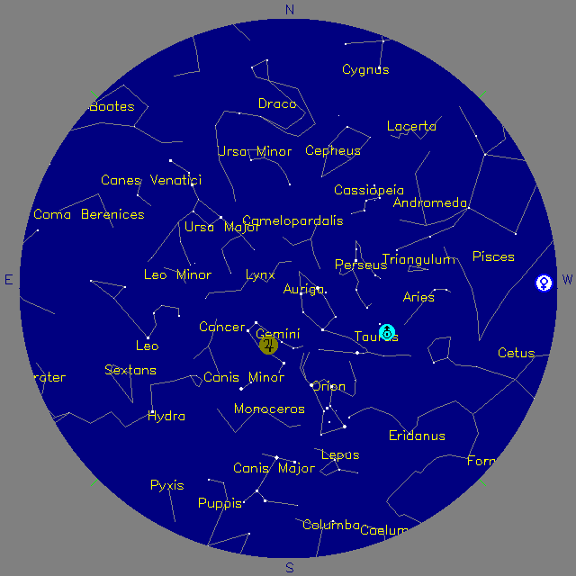 Sky Chart