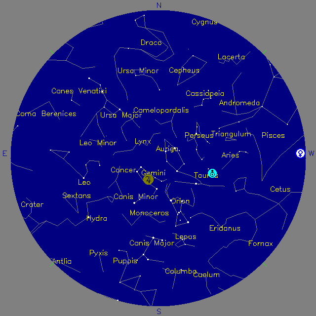 Sky Chart