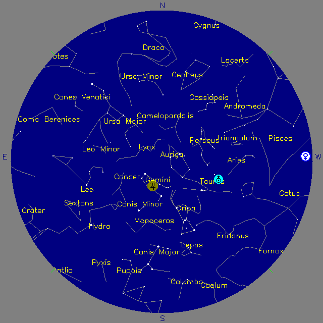 Sky Chart