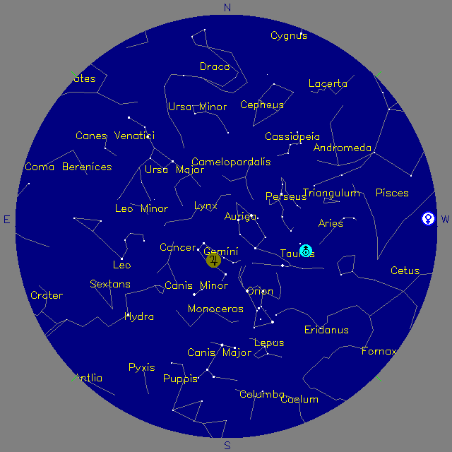 Sky Chart