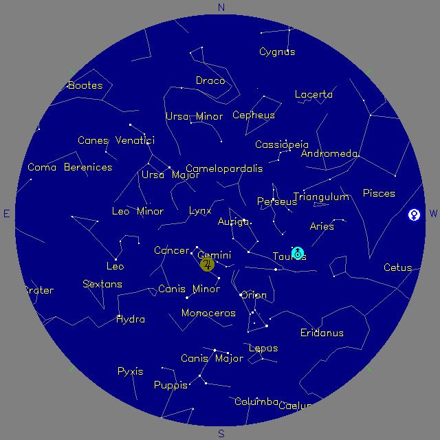 Sky Chart