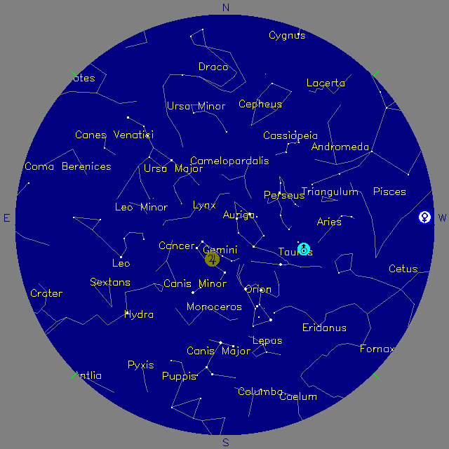 Sky Chart
