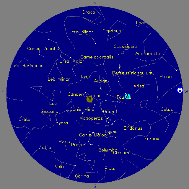 Sky Chart