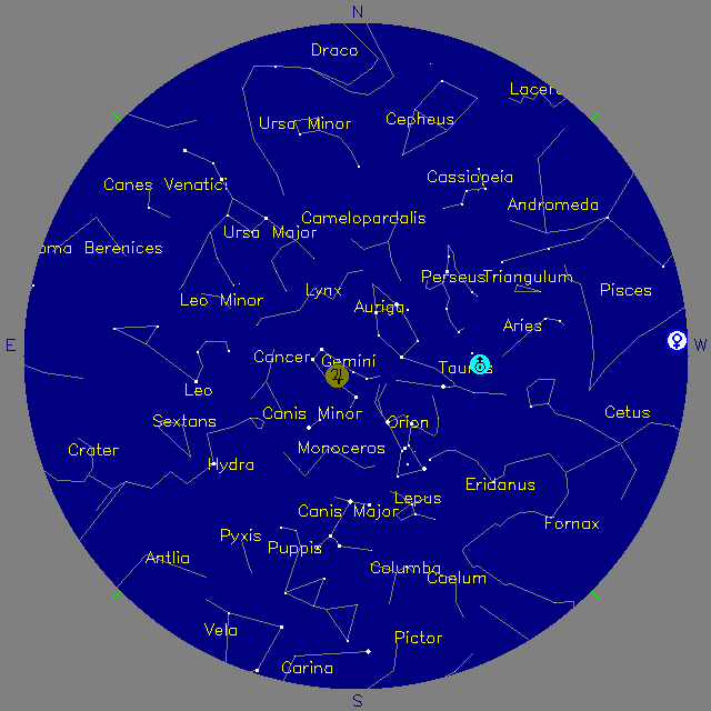 Sky Chart