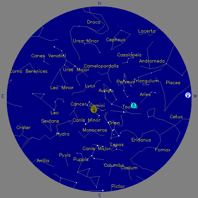 Sky Chart