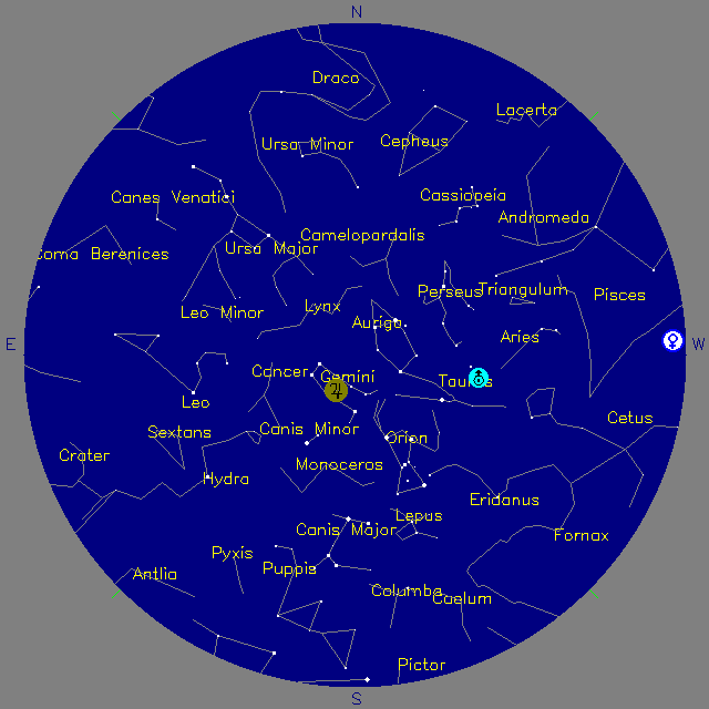 Sky Chart